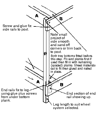 [Diagram]